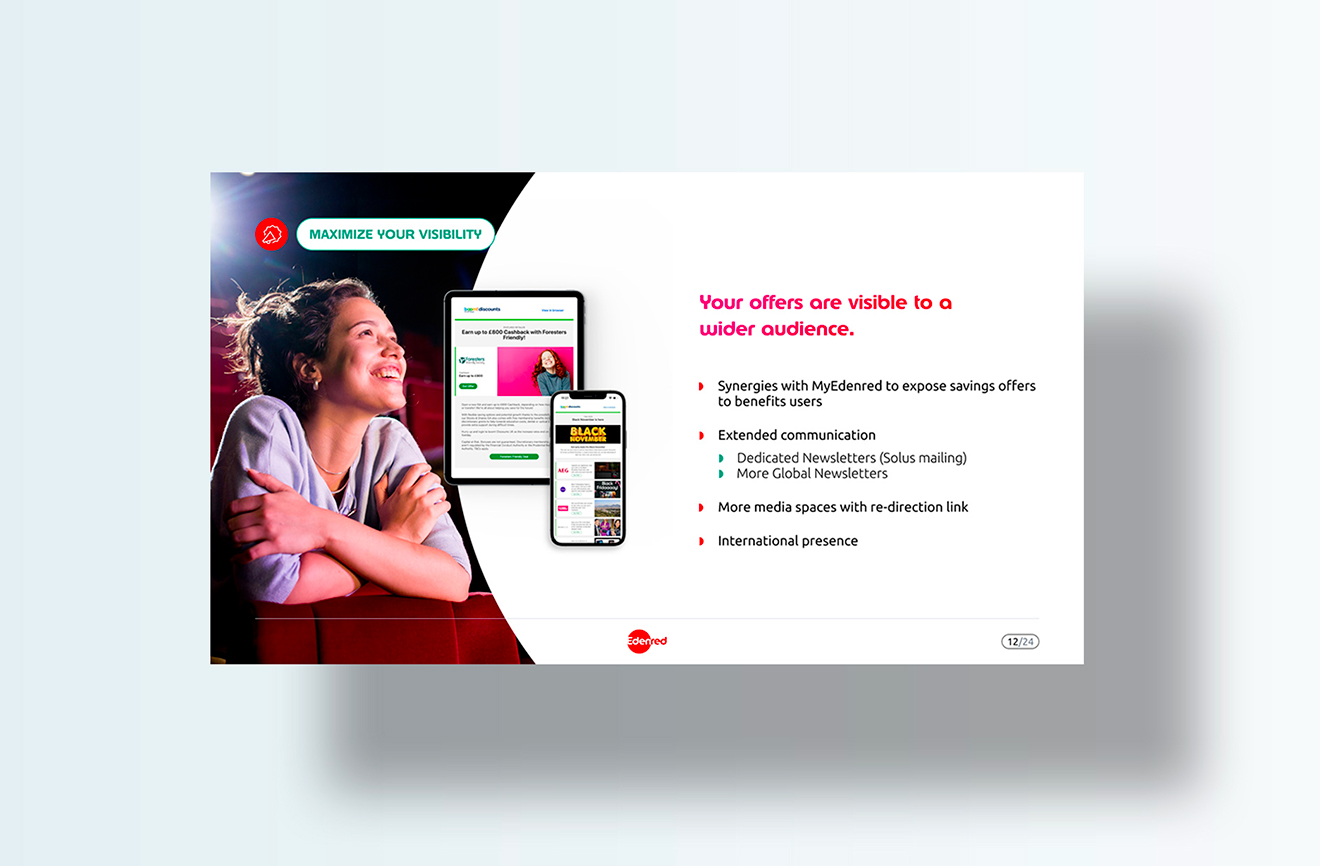 Presentation of the offers
